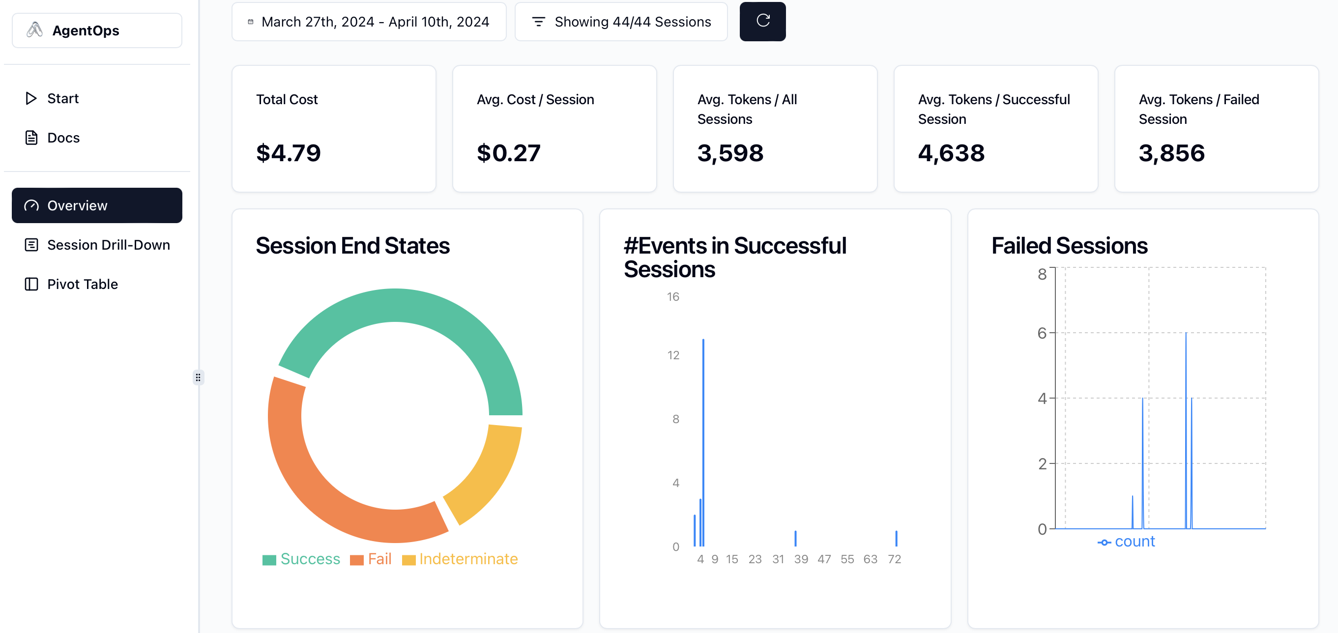 选定代理会话运行的概述